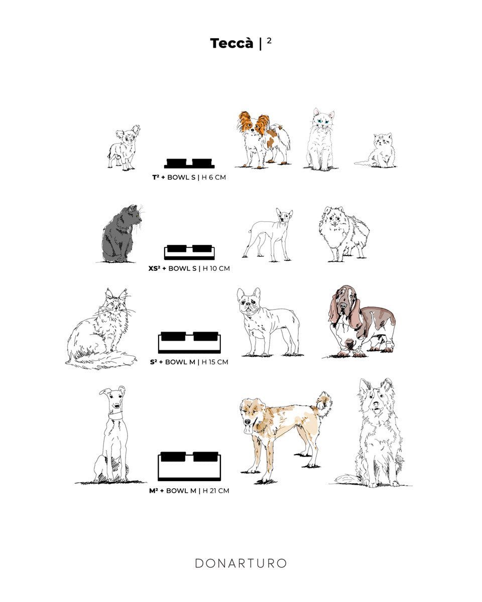 Portaciotole per cani e gatti Donarturo pet design